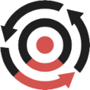 Content Repurposing by Automata