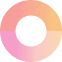 Search by image on Ebay