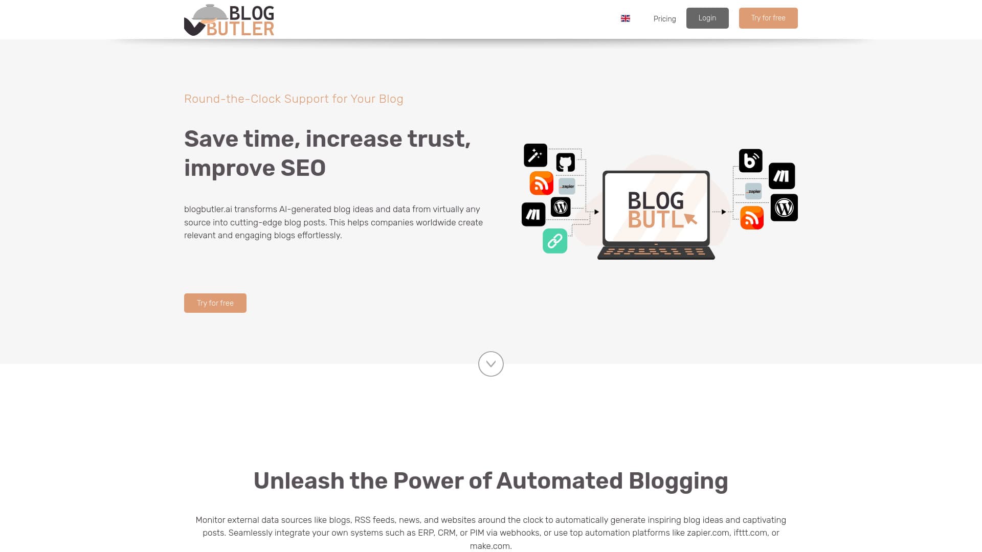 Blogbutler Ai thumbnail