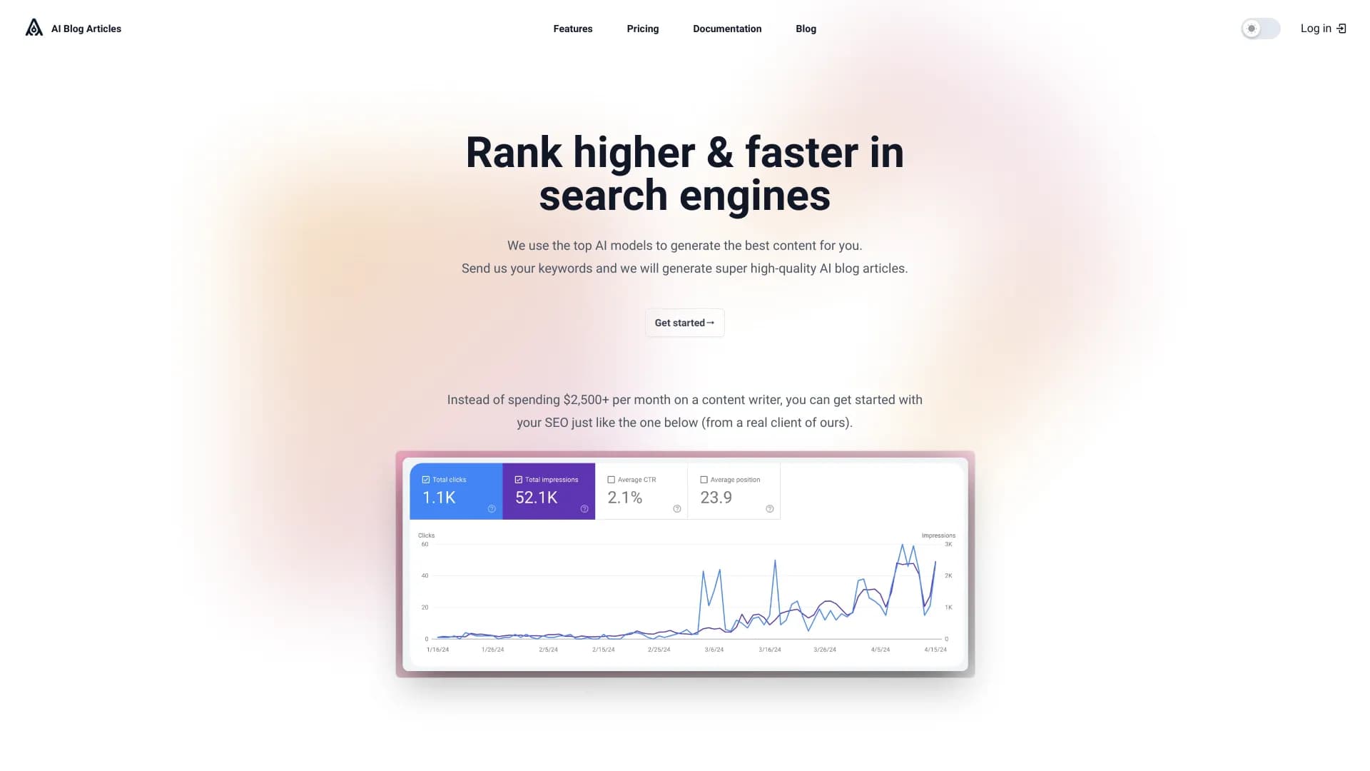 AI Blog Articles thumbnail