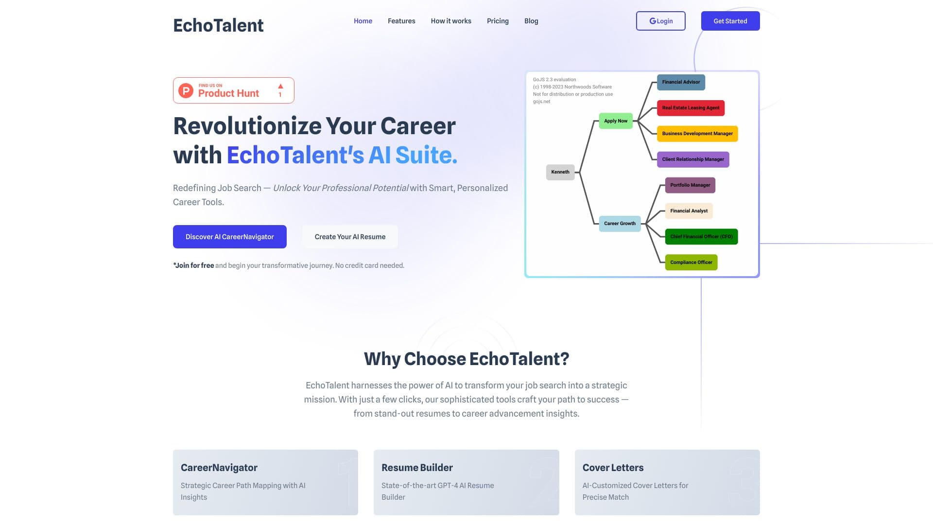 echotalent.net thumbnail