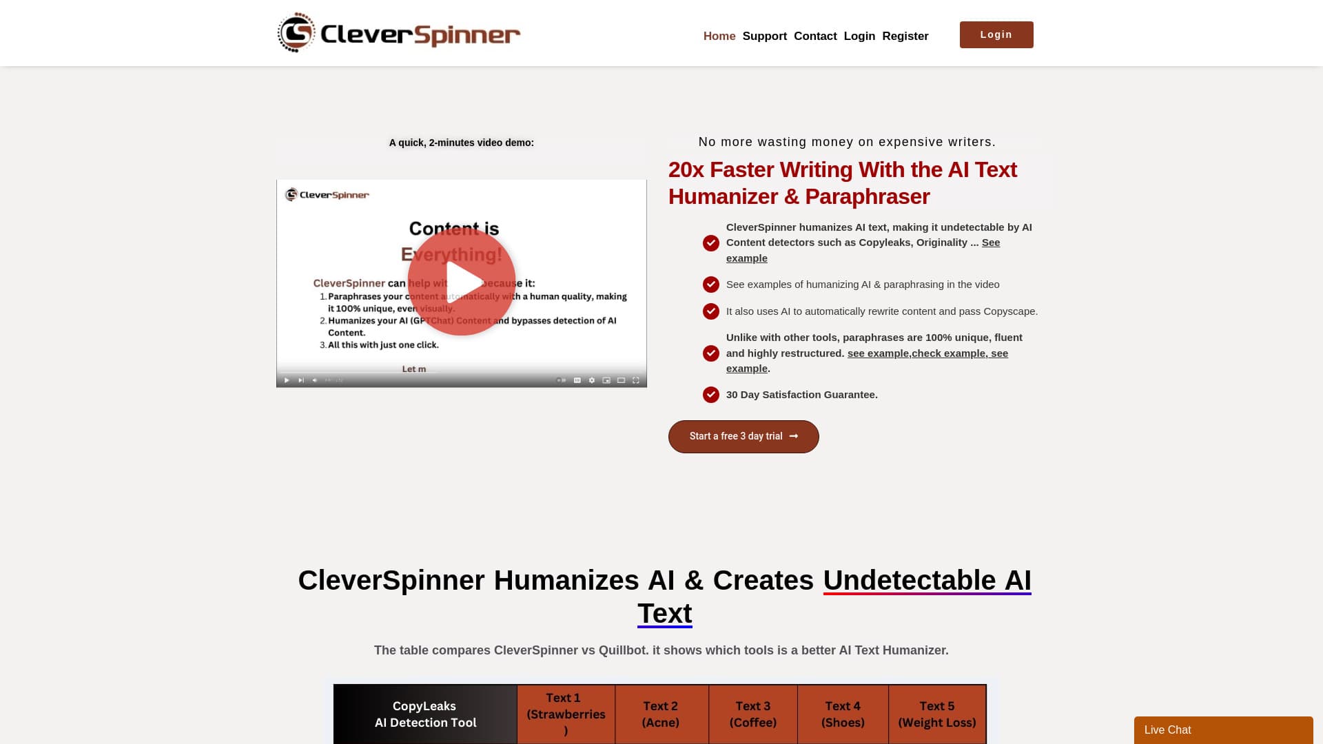 CleverSpinner - AI Humanizer & Paraphrasing Tool thumbnail