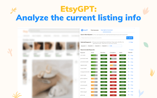 GPT for Ecom: Product Listing optimizer thumbnail