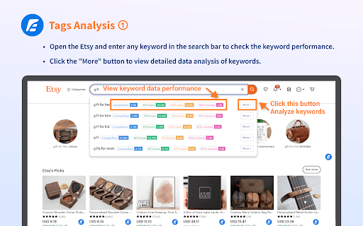 ESale - Etsy™ SEO tool for seller thumbnail