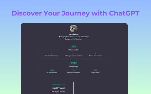 ChatGPT Sugar: Make Your ChatGPT Sweeter thumbnail