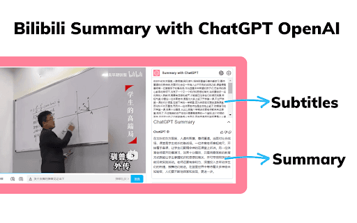 Bilibili Summary with ChatGPT OpenAI thumbnail