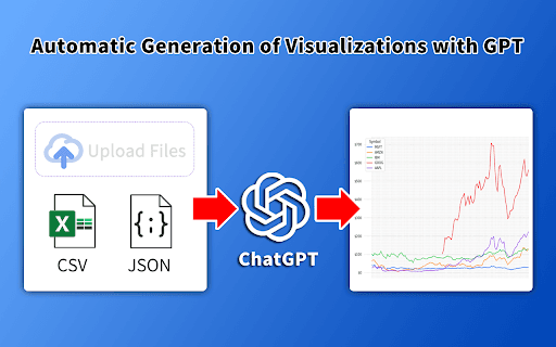 GPT Spreadsheets Visualization thumbnail