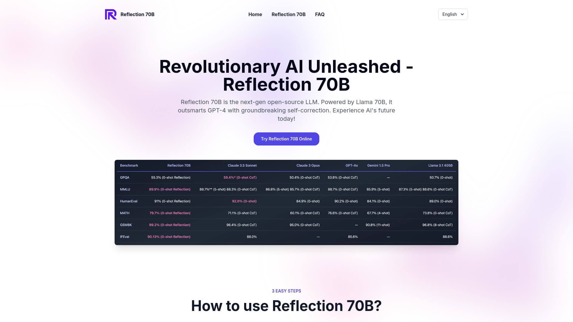 Reflection 70B thumbnail