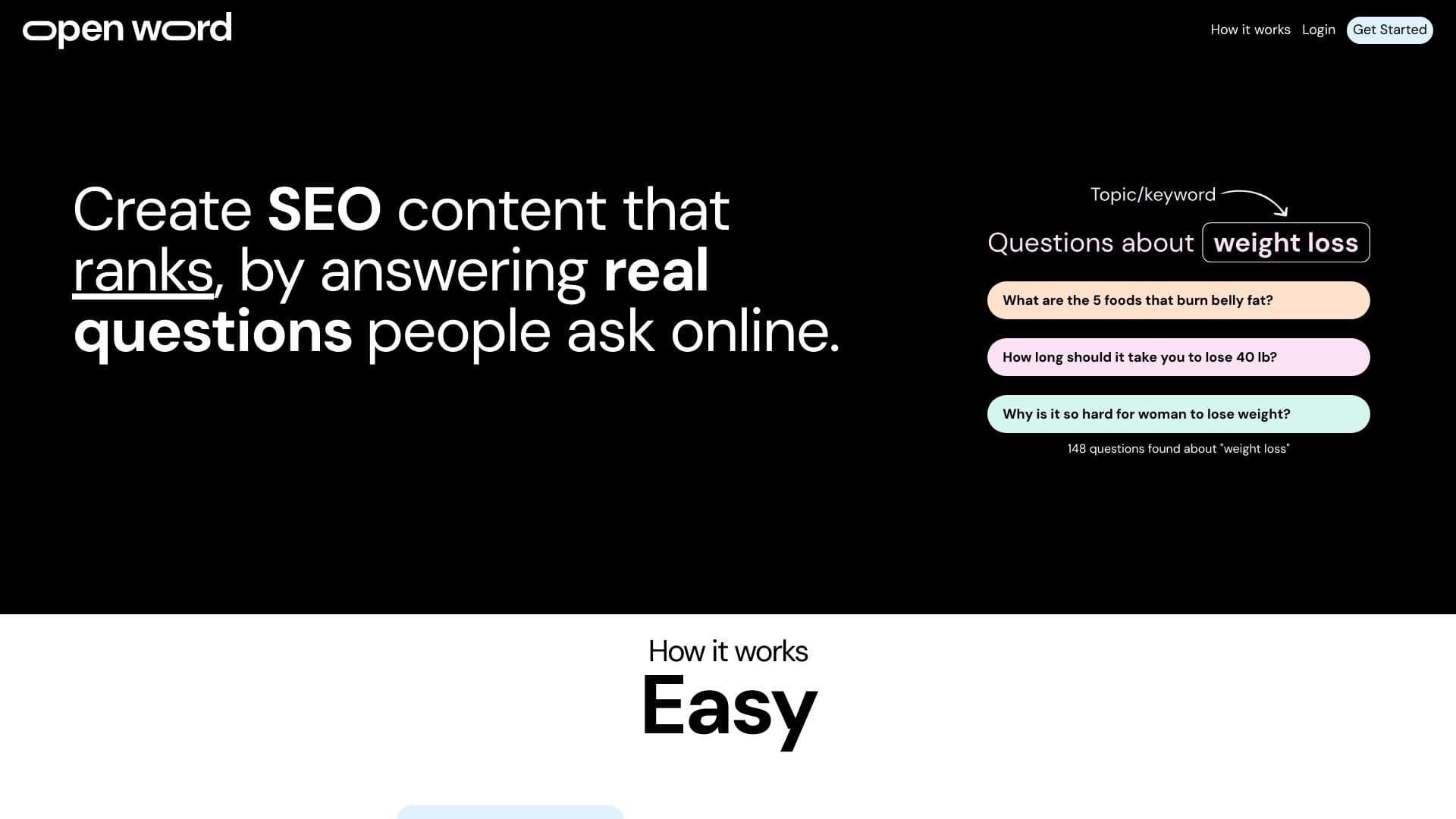 Openword - Real Questions, Real SEO thumbnail