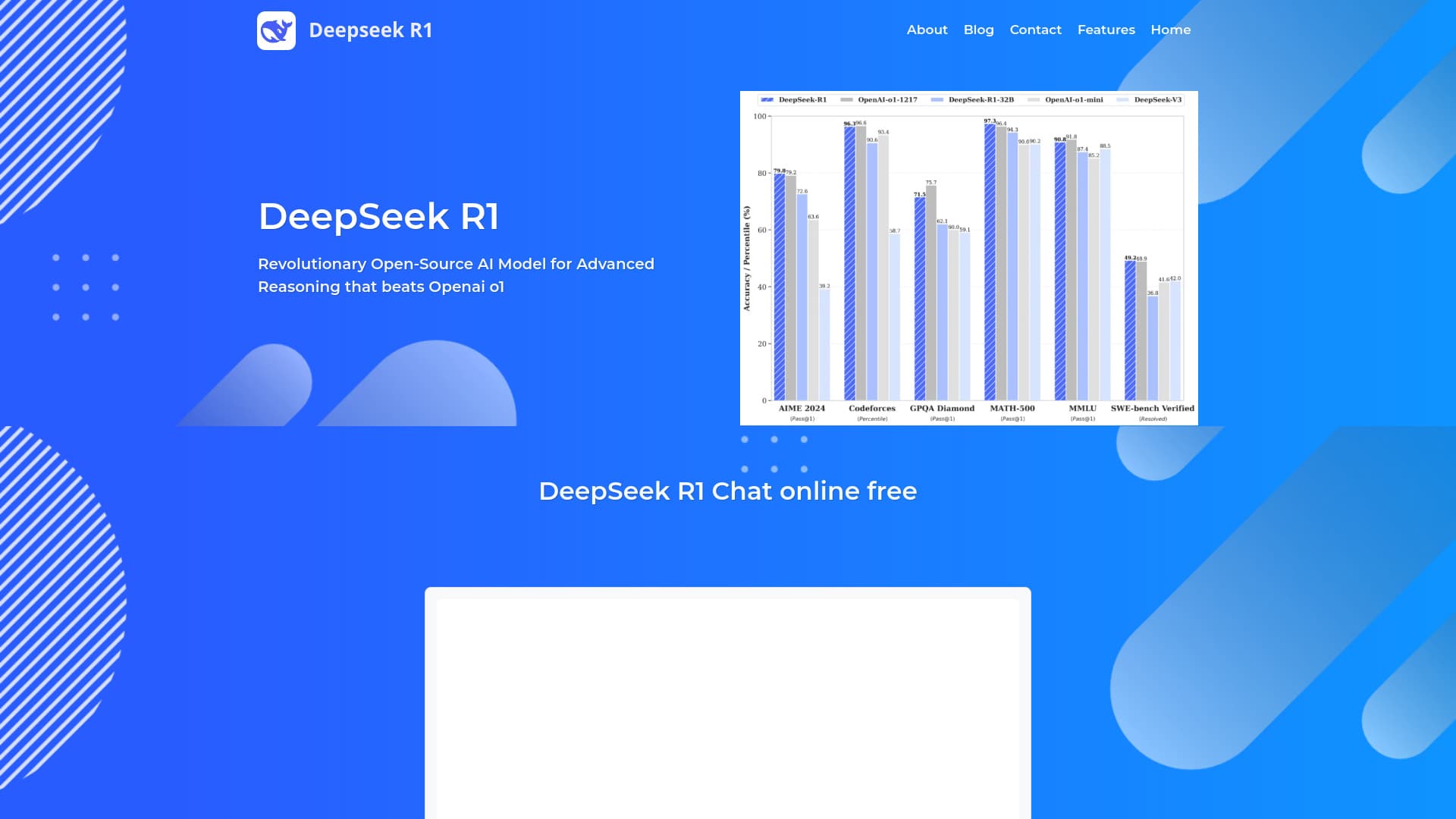 Deepseek R1 thumbnail