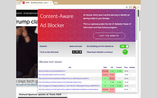 Content-aware Ad Blocker thumbnail