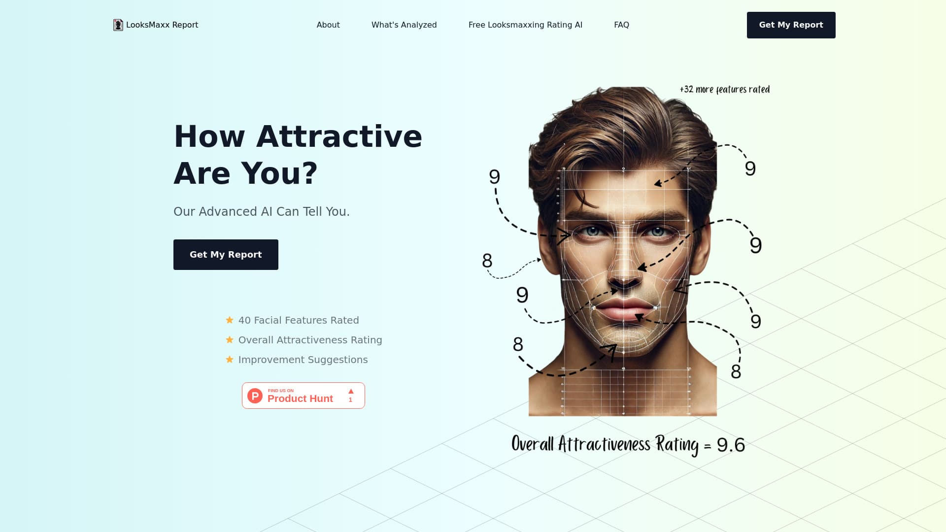 LooksMaxx Report thumbnail