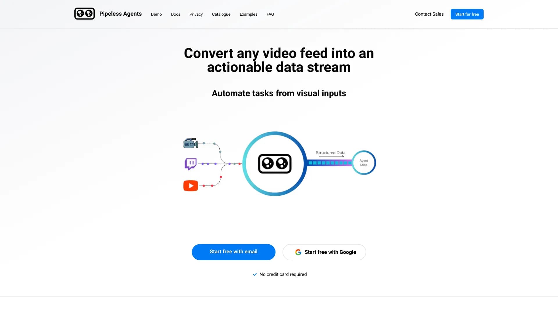 Pipeless Agents thumbnail