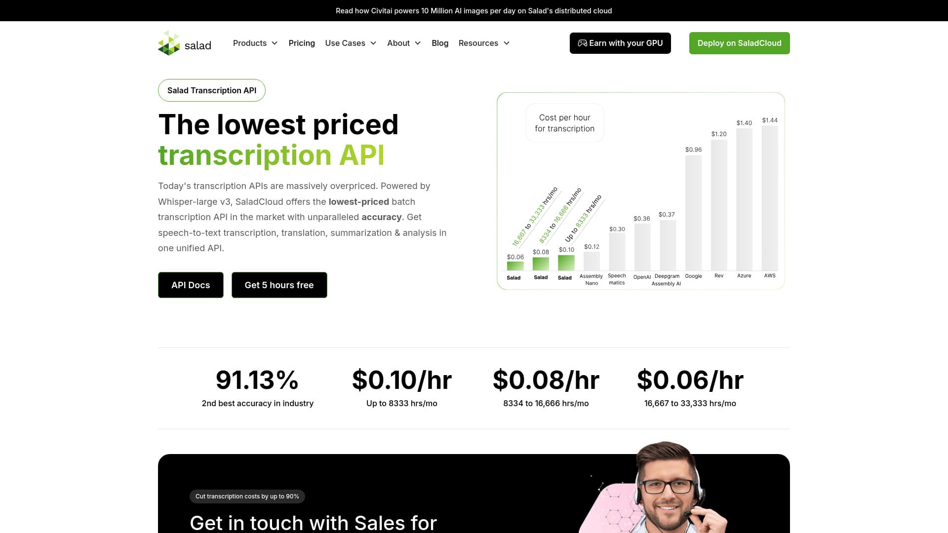 Salad Transcription API thumbnail