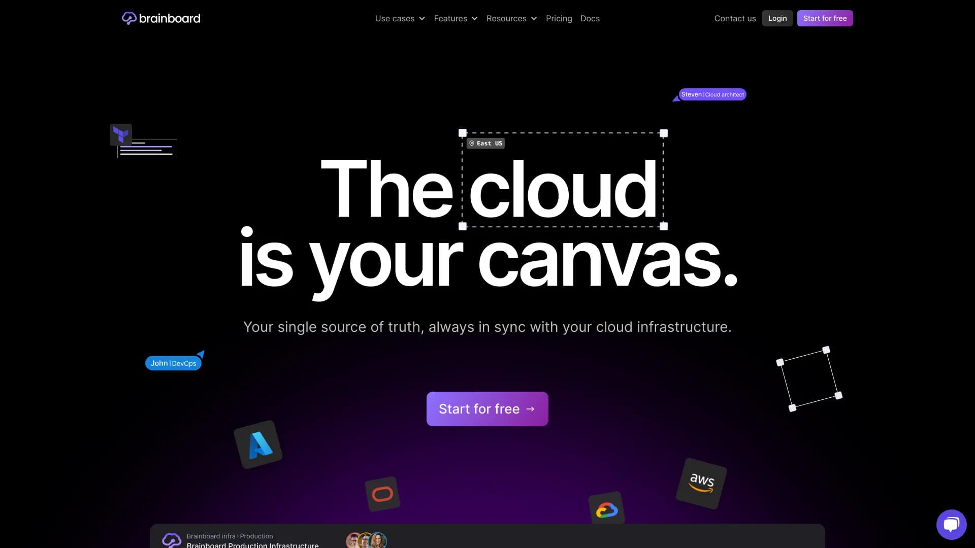 brainboard.co screenshot