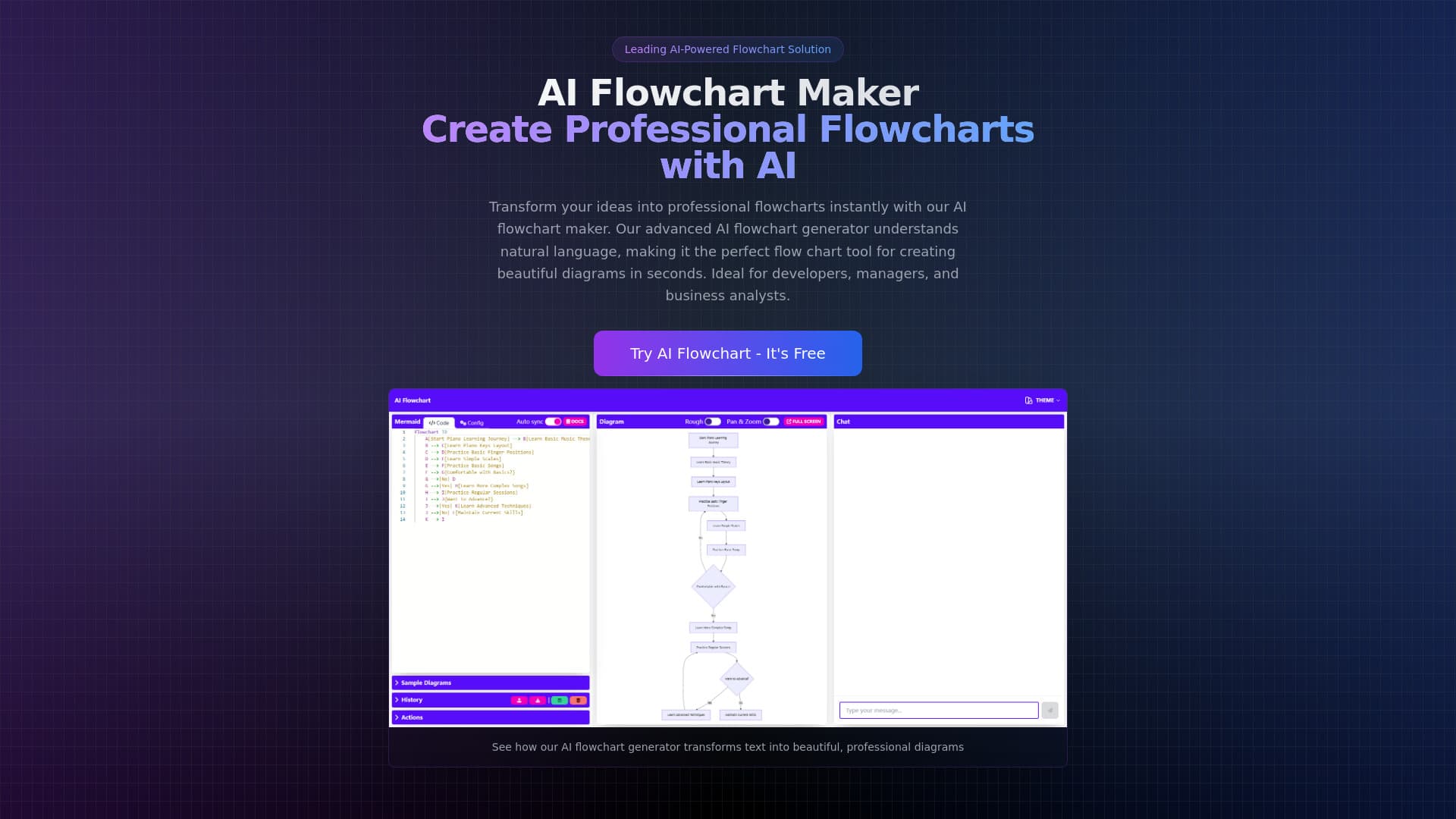 AI Flowchart thumbnail