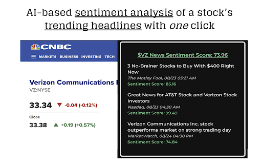 Market Vibe: Stock Sentiment Insights thumbnail
