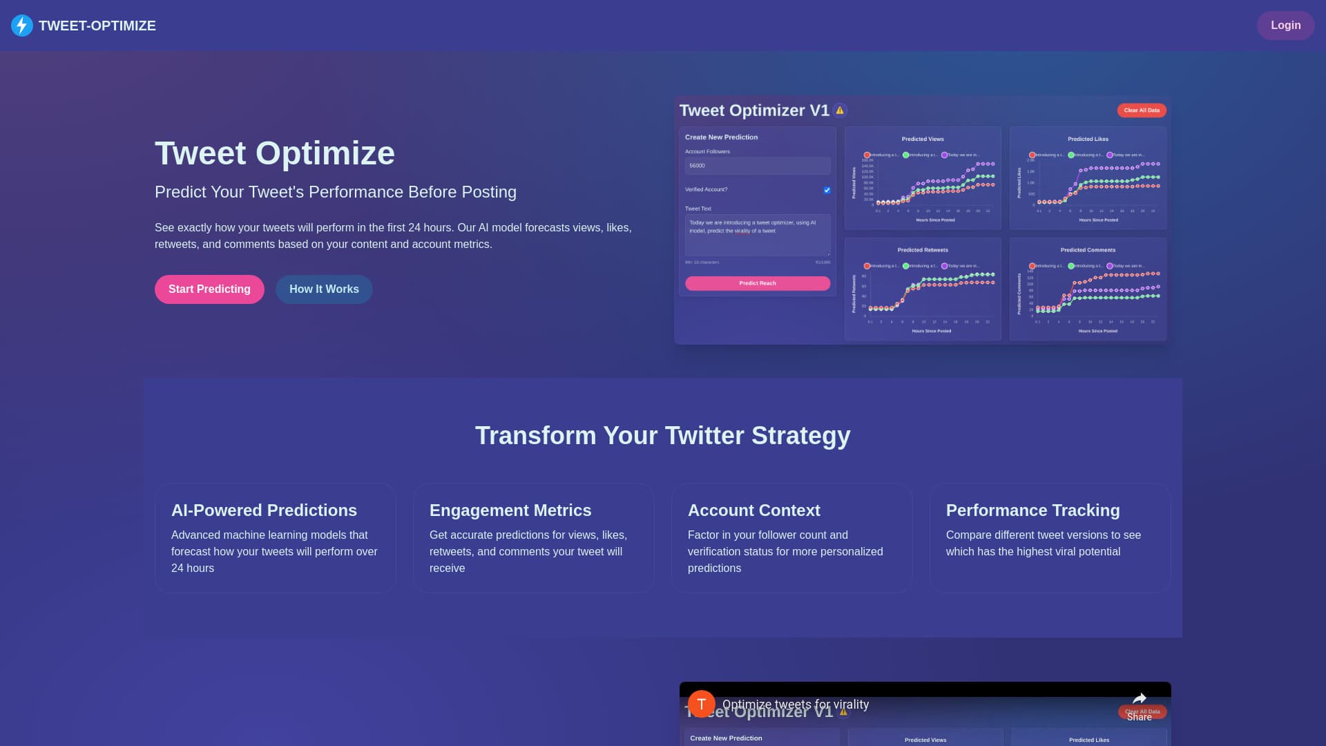 Tweet Optimize thumbnail