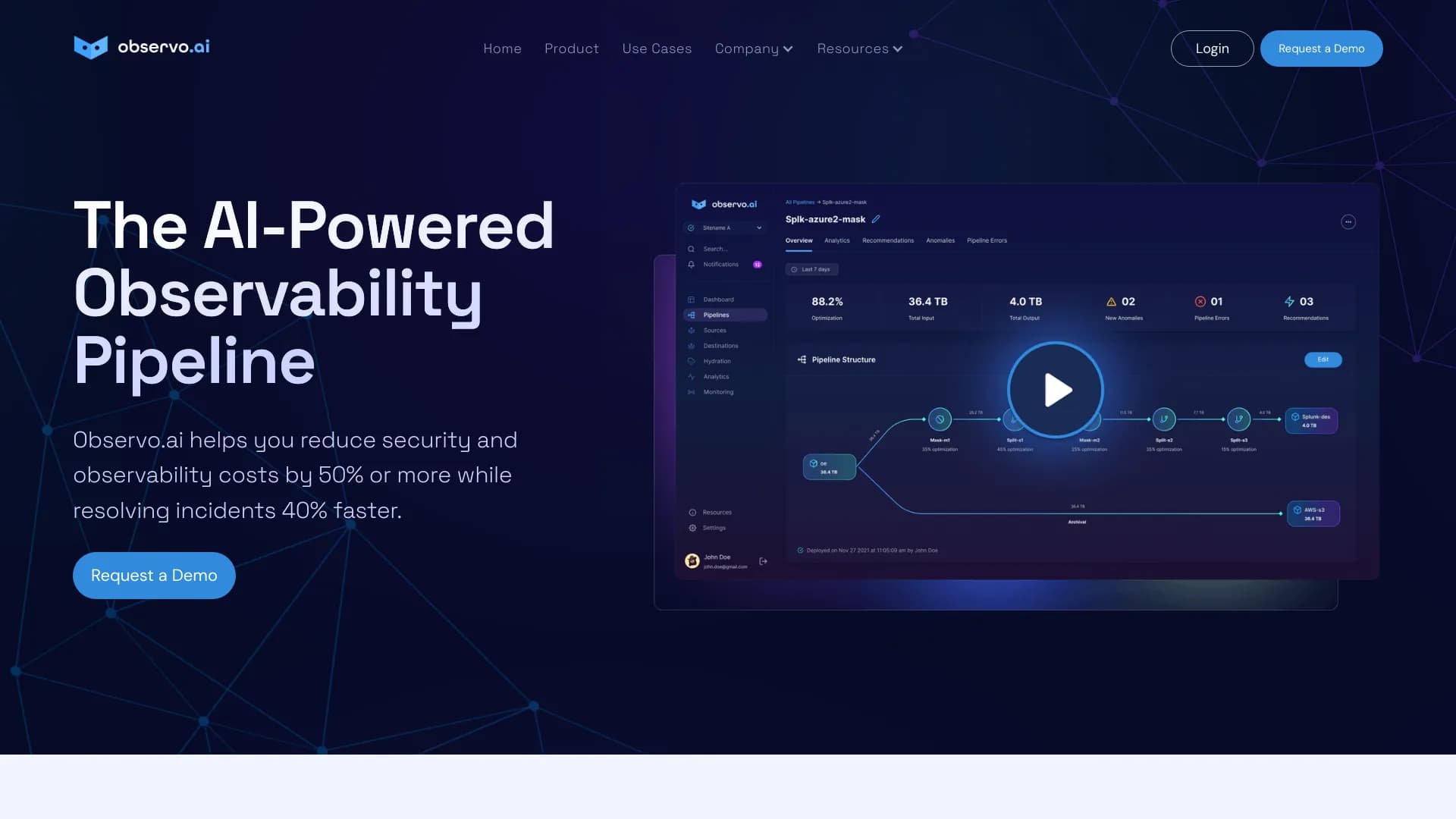 observo.ai thumbnail