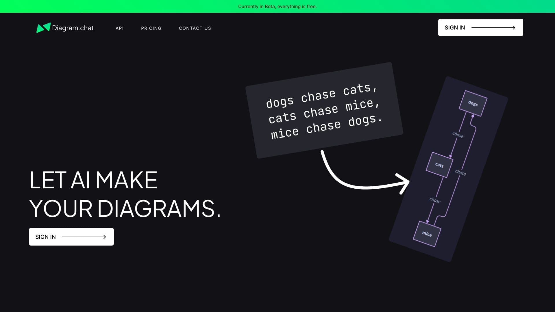 Diagram.chat thumbnail