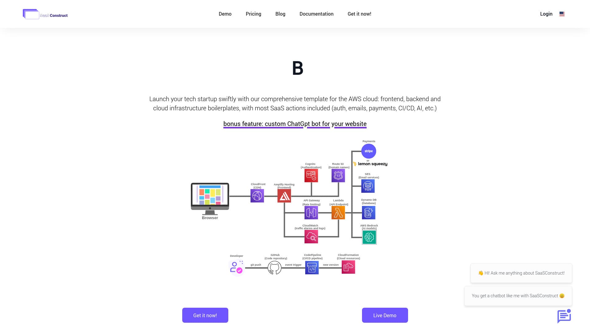 SaasConstruct thumbnail