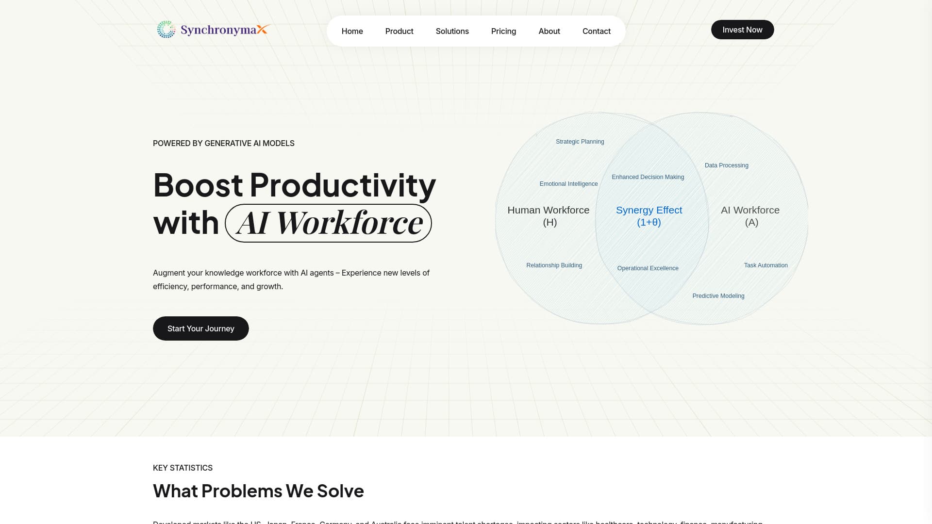 Synchronymax thumbnail