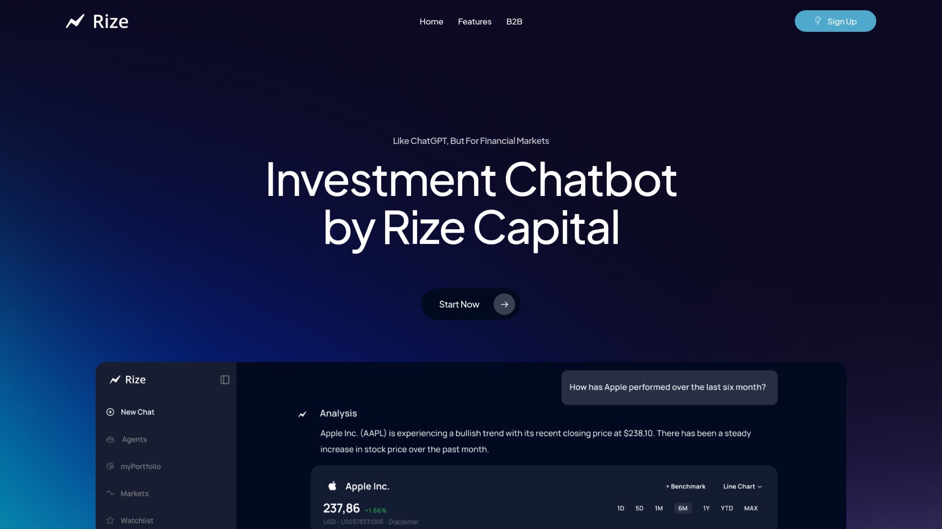 Rize Capital thumbnail