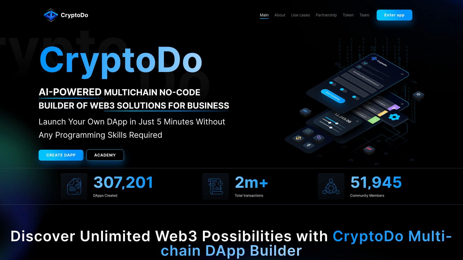 CryptoDo thumbnail
