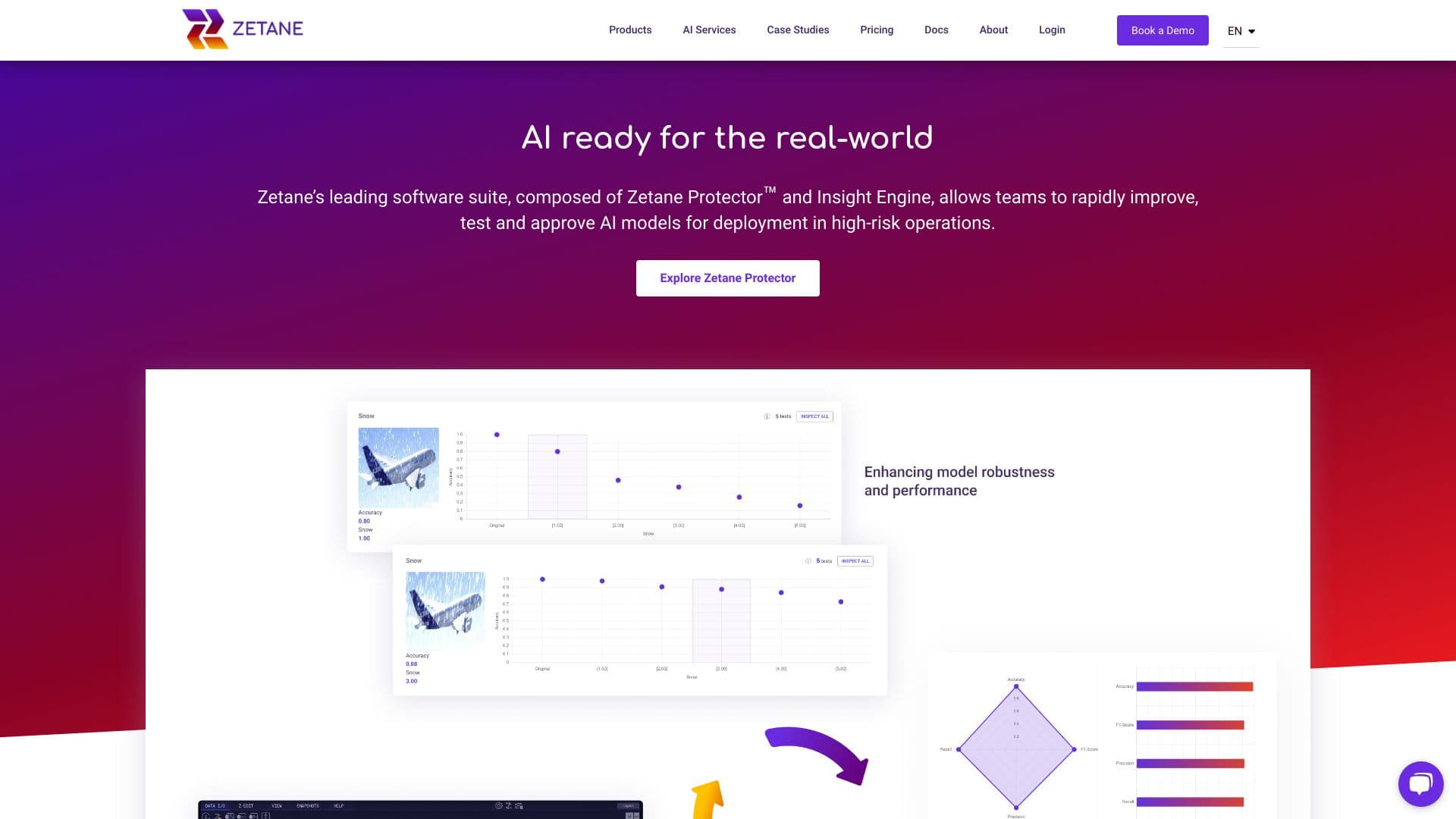 Zetane Systems thumbnail