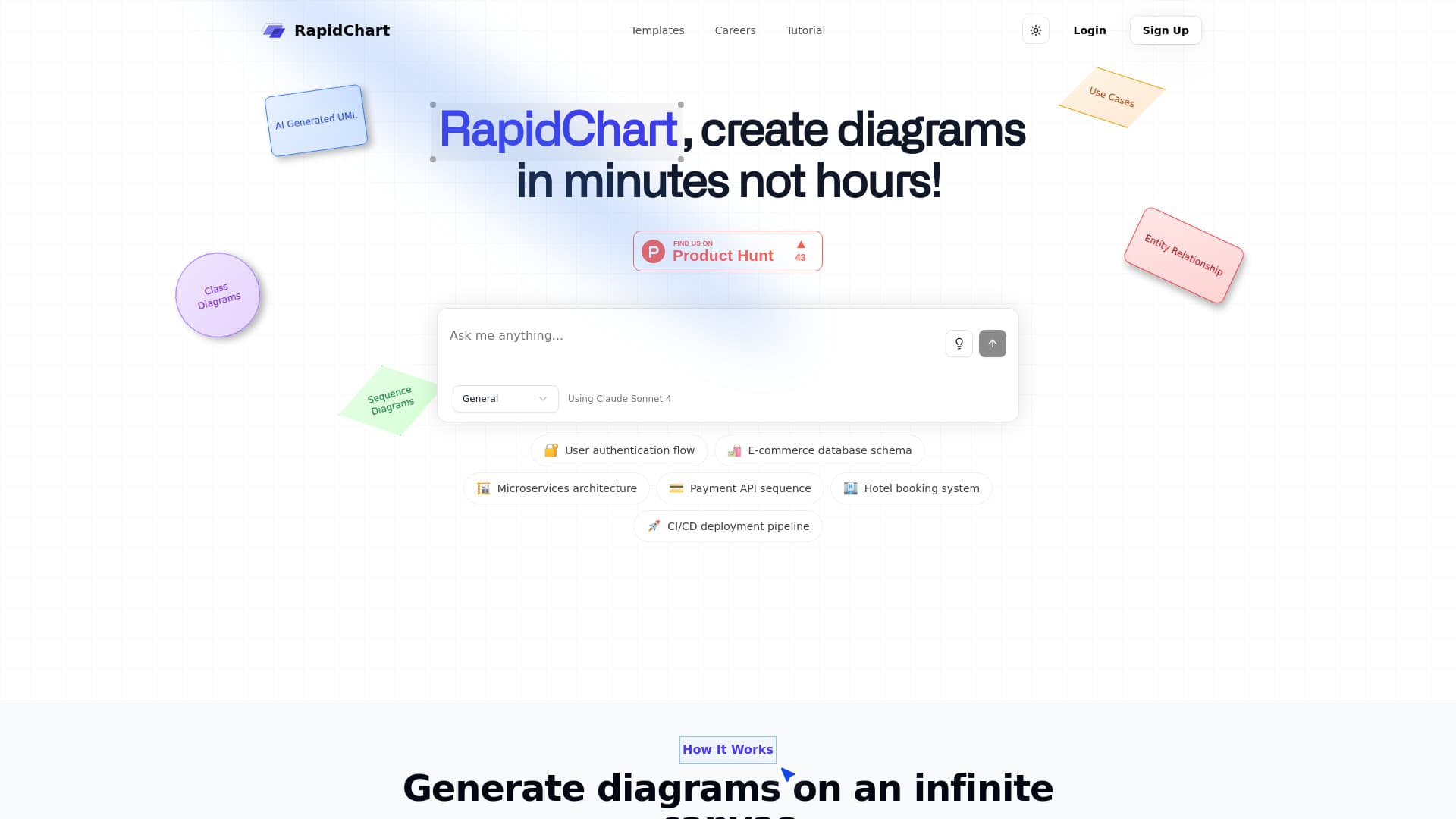 RapidChart.ai thumbnail