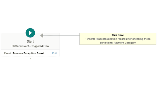 Salesforce Flow Extension thumbnail