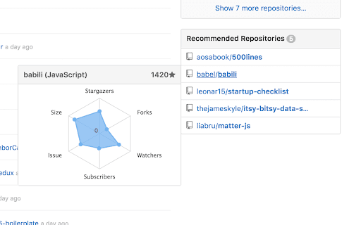 Even More Github thumbnail