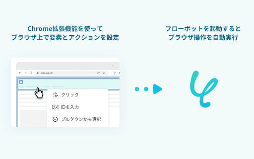 Yoom ブラウザ操作オペレーション 設定ツール thumbnail