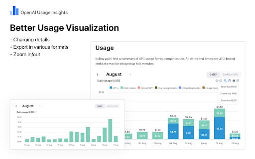 OpenAI Usage Insights (For Developers) thumbnail