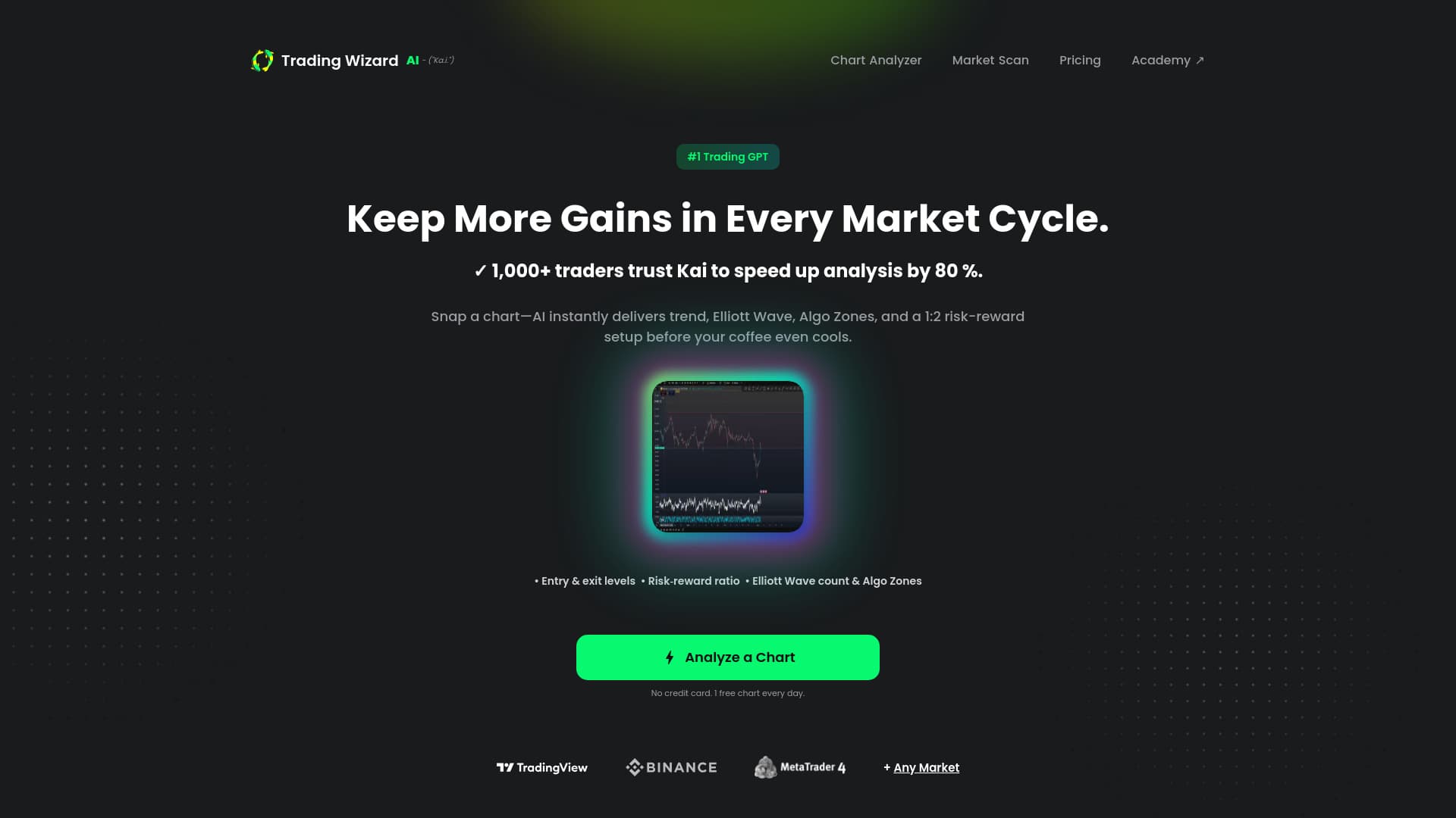 Trading Wizard AI thumbnail