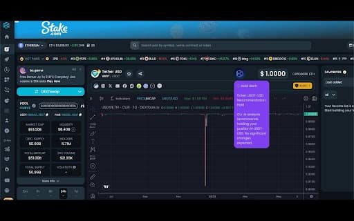 ChartIQ AI thumbnail