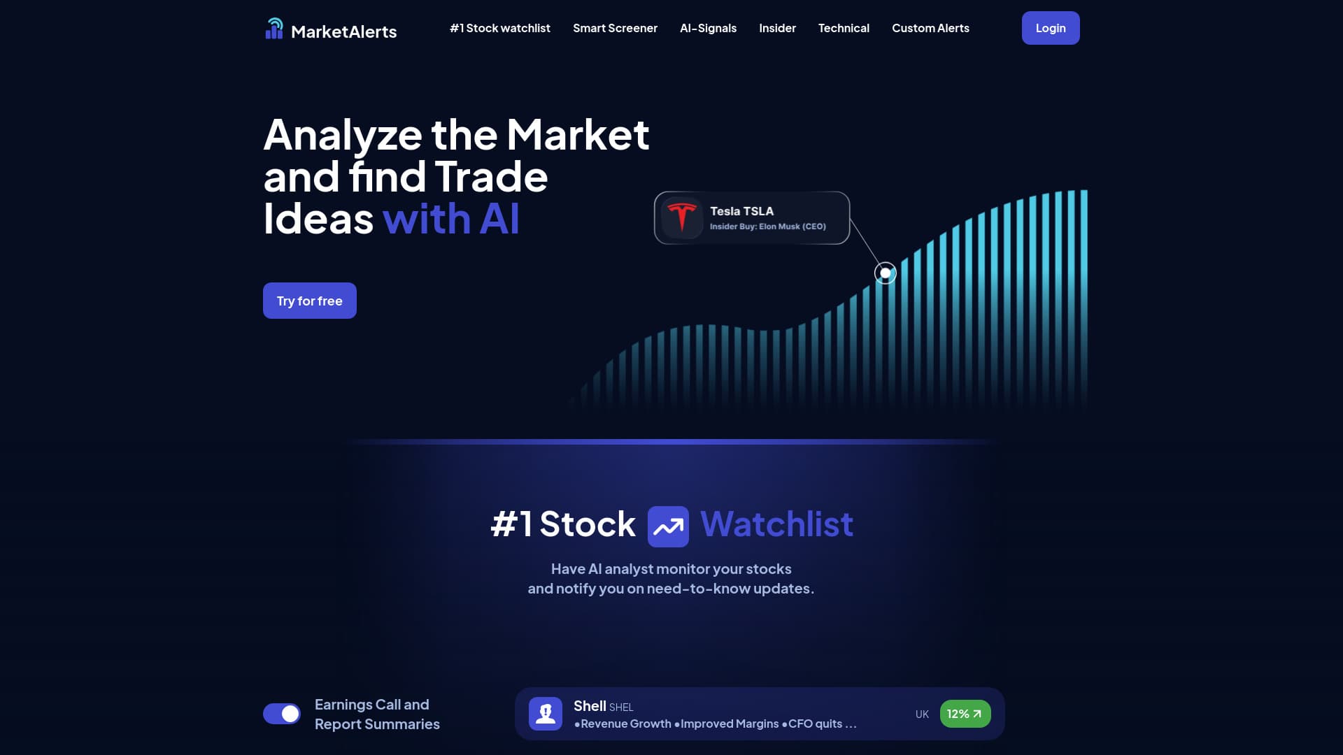 MarketAlerts.ai thumbnail