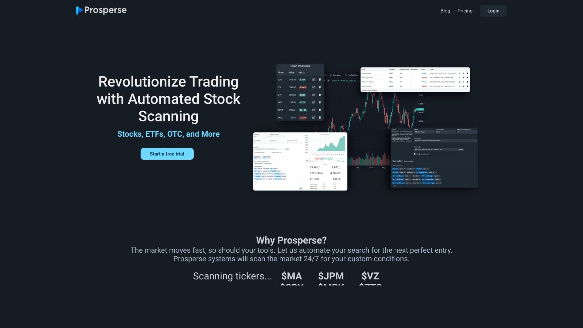 Prosperse - Automated Stock Scanner thumbnail