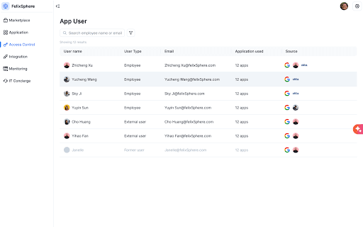 Felixsphere crx thumbnail