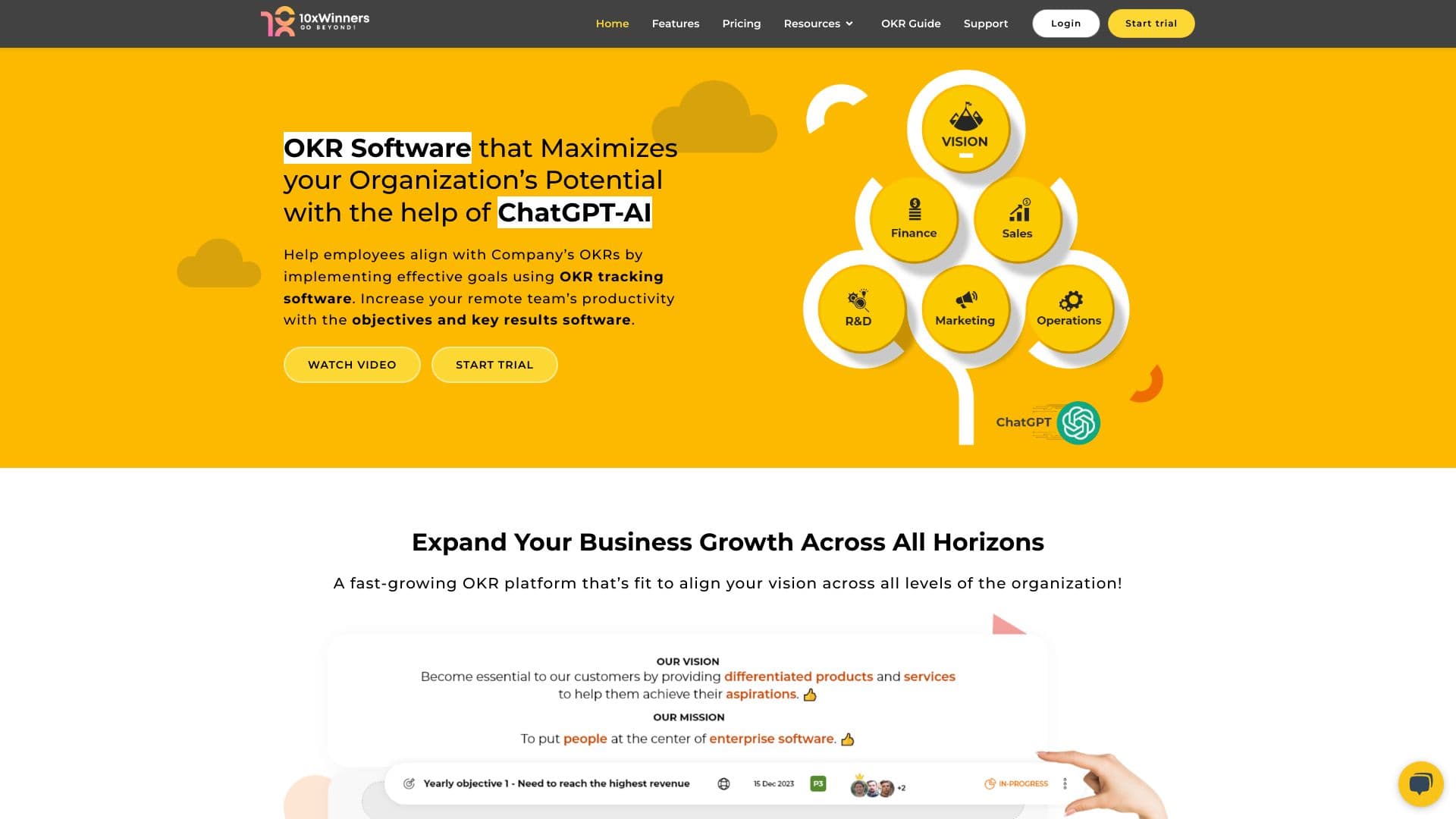 10xWinners OKR thumbnail