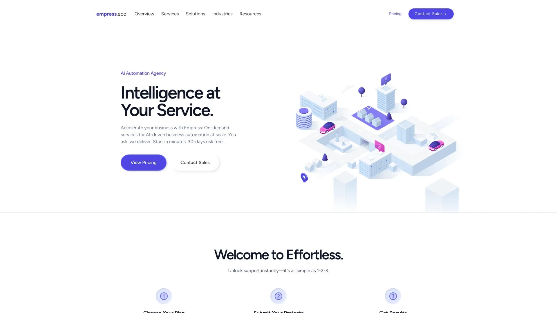 empress.eco thumbnail