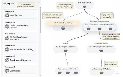 GPT Chat Nav Pro thumbnail