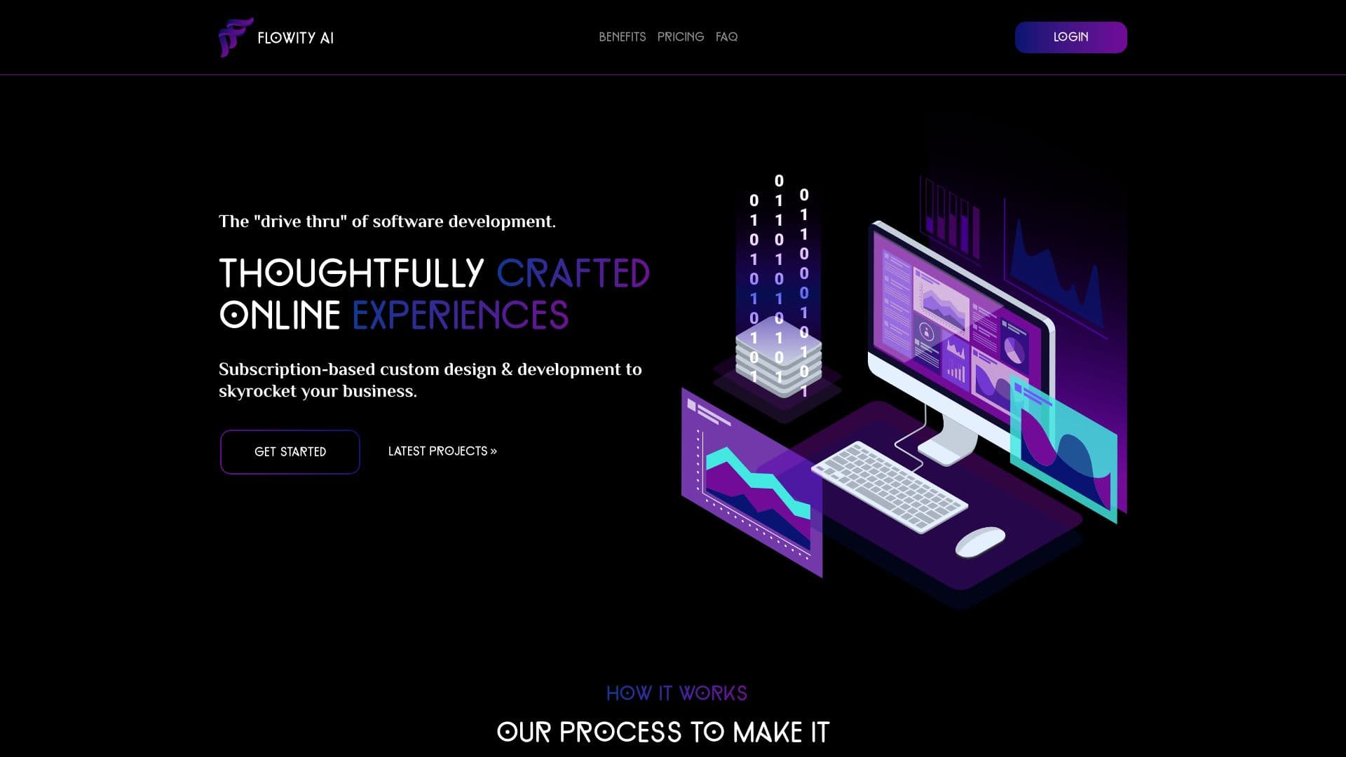 Flowity AI thumbnail