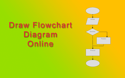 Flowchart Maker thumbnail
