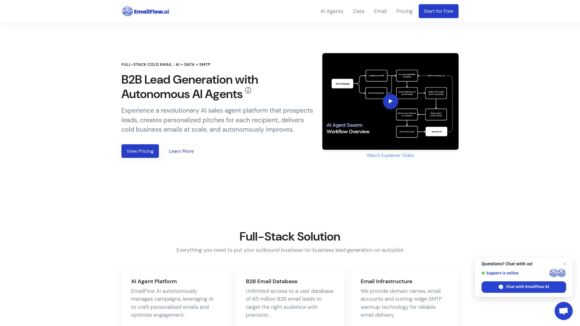 EmailFlow.ai - B2B Lead Generation thumbnail