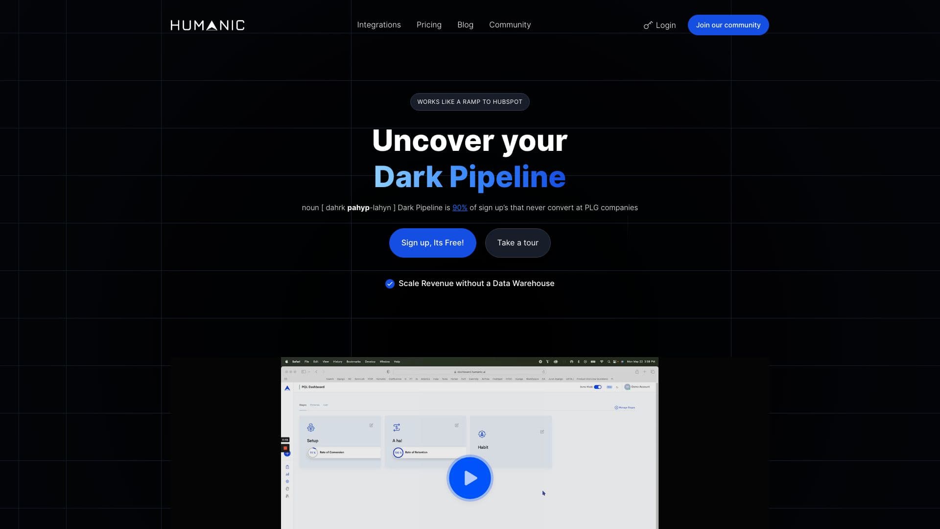 Humanic AI thumbnail