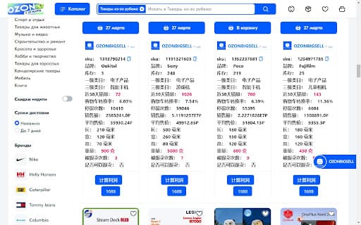 OZONBIGSELL - 专注OZON平台数据分析 - 国内开发OZON插件第一人 thumbnail