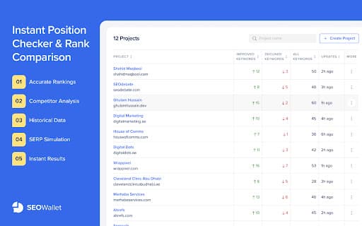 SEOwallet: Your Personal SEO Assistant thumbnail