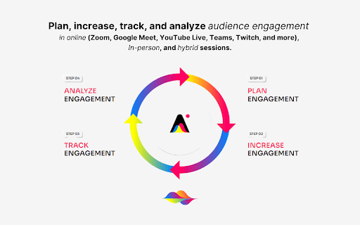 StreamAlive - Polls, Word Clouds & Spinner Wheels thumbnail