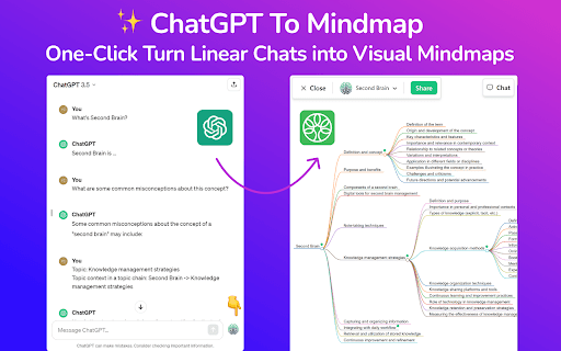 MindTree: Mindmap for ChatGPT thumbnail